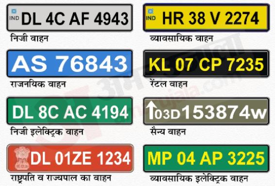 Haryana vehicle number plate RTO Code