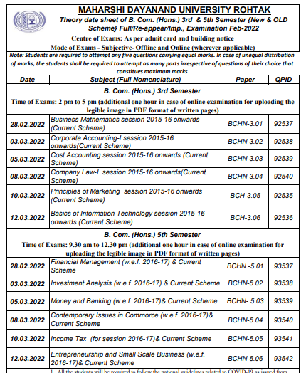 MDU Exam Schedule, MDU Admit Card 2022