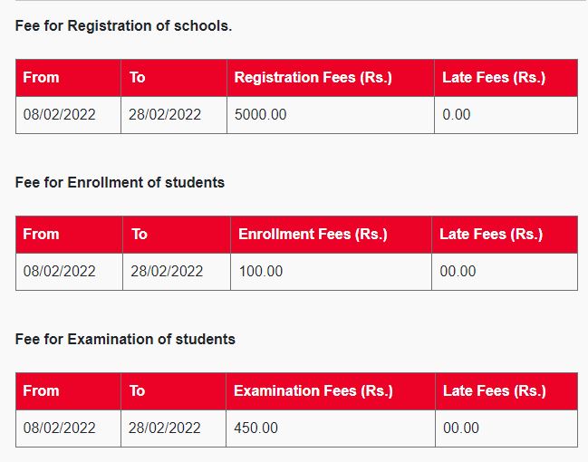 HBSE 8th fee details